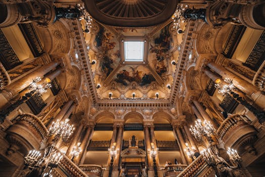 Paris Artistic Hotels With Balcony Paths and Velvet Ceilings